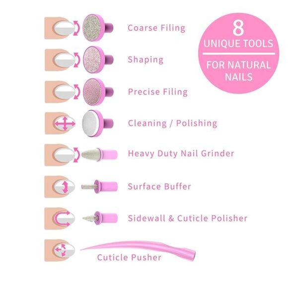 Electric Nail File Manicure & Pedicure Set:2Speed Battery Operated Nail File Kit - Picture 2 of 8